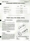 Case IH Case International 2096 Tractor Service Repair Manual