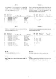 Takeuchi TB035 Compact Excavator Parts Catalogue Manual (Serial No. 153001-1353347)