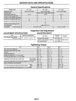 Nissan Forklift Electric 1B1 Series Service Repair Manual