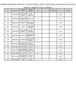 Kubota RTV900W HOMOLOGATED VERSION-EU Utility Vehicle Parts Catalogue Manual (Publishing ID: BKIDK0523)