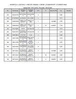 Kubota ZD21N-EC Zero Turn Mower Parts Catalogue Manual (Publishing ID: BKIDA0123)