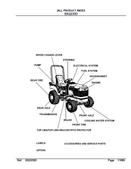 Kubota BX2230D Tractor Parts Catalogue Manual – FREESAMPLESERVICEMANUAL