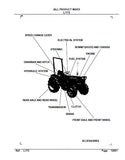 Kubota L175 Tractor Parts Catalogue Manual