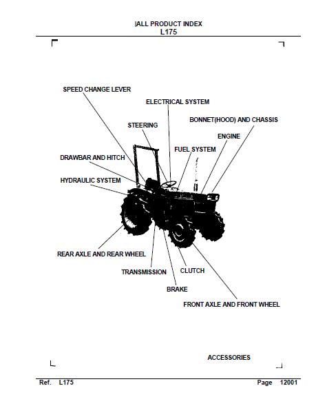 Kubota L175 Tractor Parts Catalogue Manual – FREESAMPLESERVICEMANUAL