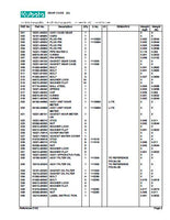 Kubota L175 Tractor Parts Catalogue Manual