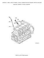 Kubota R085 Wheel Loader Parts Catalogue Manual (Publishing ID: BKIDA5077)