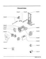 Clark GPX 30 Forklift Service Repair Manual