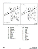 Bobcat 530, 533 Hydrostatic Pump Component Service Repair Manual SN: All