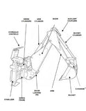 Bobcat 625S Backhoe Service Repair Manual S/N A6TW00101 AND Above