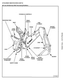 Bobcat 8811 Backhoe Service Repair Manual S/N 630100101 AND Above