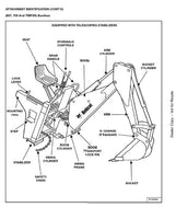 Bobcat 909 Backhoe Service Repair Manual S/N 113800101 AND Above