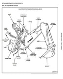 Bobcat 909 Backhoe Service Repair Manual S/N 113800101 AND Above