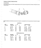 JCB 803 Mini Crawler Excavator Service Repair Manual SN: M666001 on