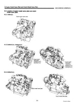 Yanmar 3GM30F Marine Diesel Engine Service Repair Manual