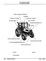 Kubota L3130HST Tractor Parts Catalogue Manual