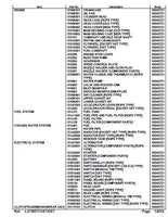 Kubota L3130HST Tractor Parts Catalogue Manual