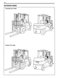 Toyota 7FDU35 Forklift Service Repair Manual