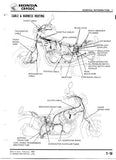 1982 Honda CB900F Super Sport Service Repair Manual