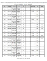 Kubota F3090-EU Front Mower Parts Catalogue Manual (Publishing ID: BKIDA5063)