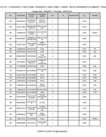 Kubota B1181DT-EC Tractor Parts Catalogue Manual (Publishing ID: BKIDA5130)