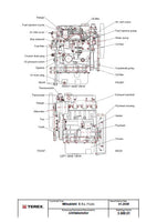 Terex TC 20 TC20 Compact Crawler Excavator Service Repair Manual