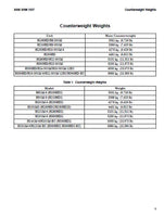 HYSTER L177 (H2.0FT Europe) Forklift Service Repair Manual