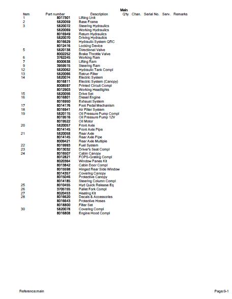 Takeuchi TW50 Wheel Loader Parts Catalogue Manual (SN: E104063 and up ...