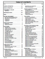 Caterpillar Cat 416E Backhoe Loader Parts Catalogue Manual