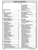 Caterpillar Cat TH330B Telehandler Parts Catalogue Manual (SN: TBG00100 and after)