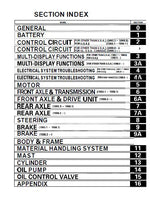 Toyota 5FBE20 Forklift Service Repair Manual