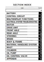 Toyota 5FBCHU25 Forklift Service Repair Manual