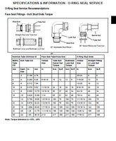 JOHN DEERE X324 LAWN TRACTOR Service Repair Manual