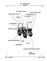 Kubota L2500DT Tractor Parts Catalogue Manual