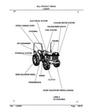 Kubota L2500F Tractor Parts Catalogue Manual