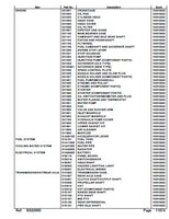 Kubota BX2200D Tractor Parts Catalogue Manual