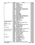 Kubota F2400 Mower Parts Catalogue Manual