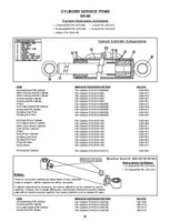 ASV Posi-Track SR 80 Track Loader Parts Catalogue Manual