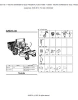 Kubota GZD21-HD Zero Turn Mower Parts Catalogue Manual (Publishing ID: BKIDK0477)