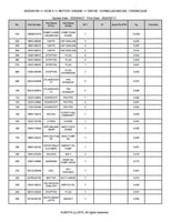 Kubota KX36-3 Excavator Parts Catalogue Manual (Publishing ID: BKIDA0190)