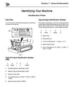 JCB 8030Z MINI EXCAVATOR Service Repair Manual SN: 1228500 Onwards