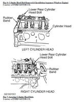 2003 FORD F150 Service Repair Manual