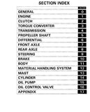 Toyota 02-5fd15 Forklift Service Repair Manual