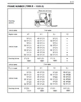 Toyota 02-5fd15 Forklift Service Repair Manual