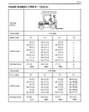 Toyota 02-5fd15 Forklift Service Repair Manual